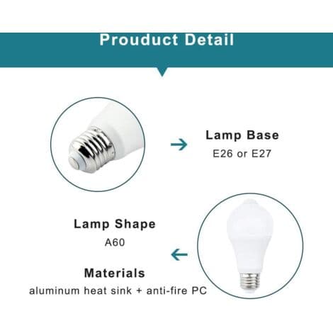 E27 LED-pære med bevegelsessensor, smart lys, 9W. Erstatter 90W energisparepære. 120° strålevinkel, hvit, E27, 9W