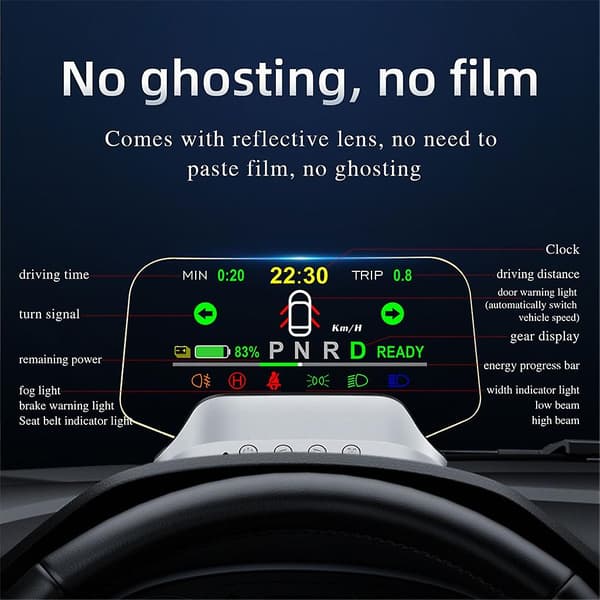 For Model 3/Y HUD-Head Up Display Digital GPS Speedometer Overspeed Alarm Meter