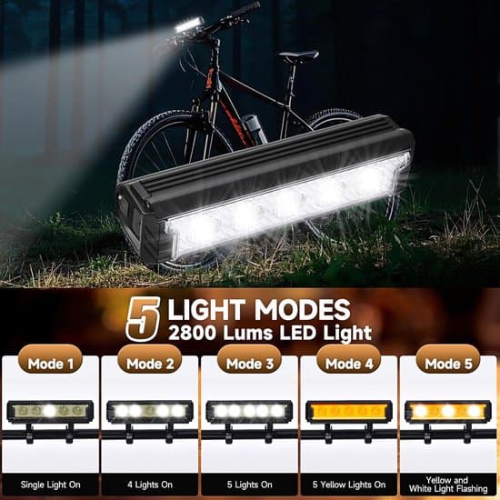 2800 Lumen E-bike Headlight - Bicycle Light - Bike Lighting - Spotlight - 5 LED Chips - 5 Modes - 6400mAh Battery - IPX5 Waterproof