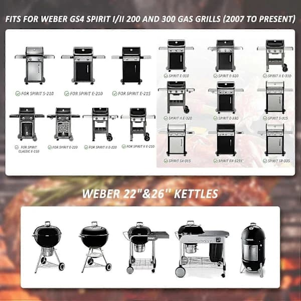 Extra termometer för Weber Spirit 200 och 300 grillar