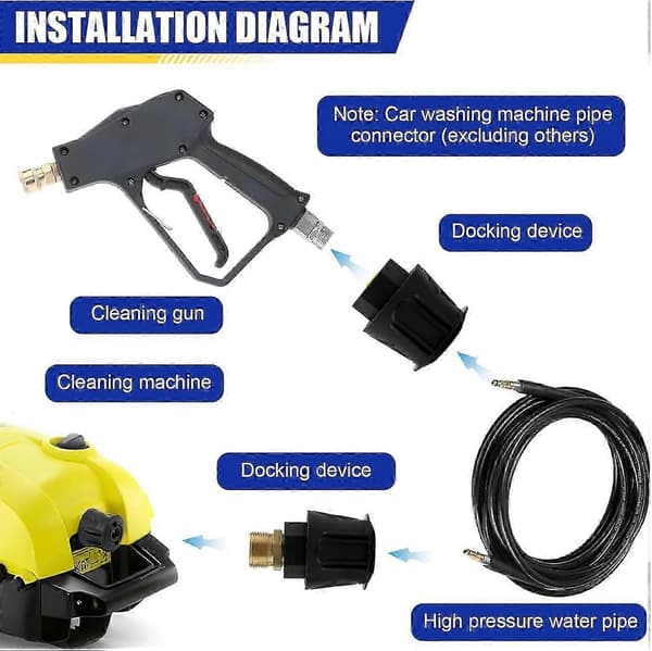 [2F]2-pak højtryksrenser lynkobling M22-adapter til Kärcher-slange 4000 PSI til K2-K7-modeller