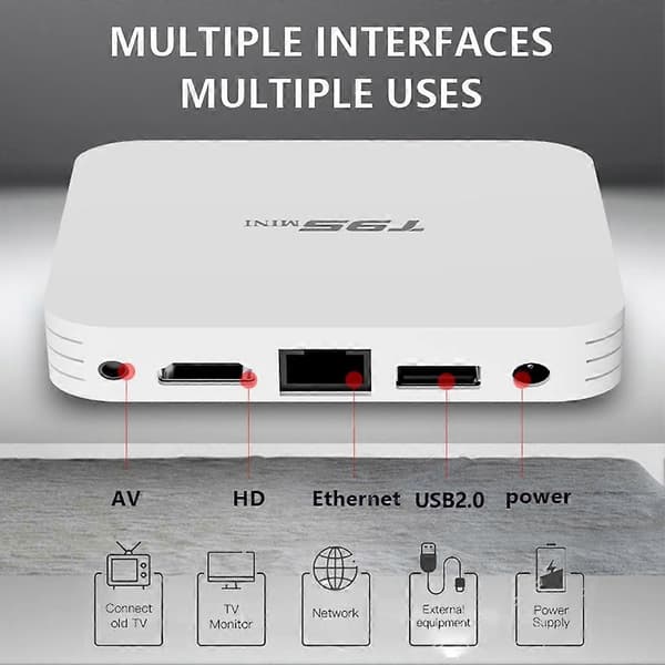 T95MINI 4K HD nettverks-TV-dekoder, 1 GB + 8 GB AU-plugg Not Specified