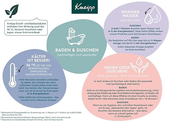 Kneipp Hanging Bath Salt Shutdown 80 g (1 x 0,08 kg)
