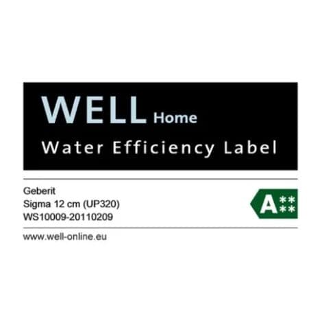 【2F】Geberit Sigma20 dobbel spyleplate: hvit, polert krom (115.882.KJ.1)