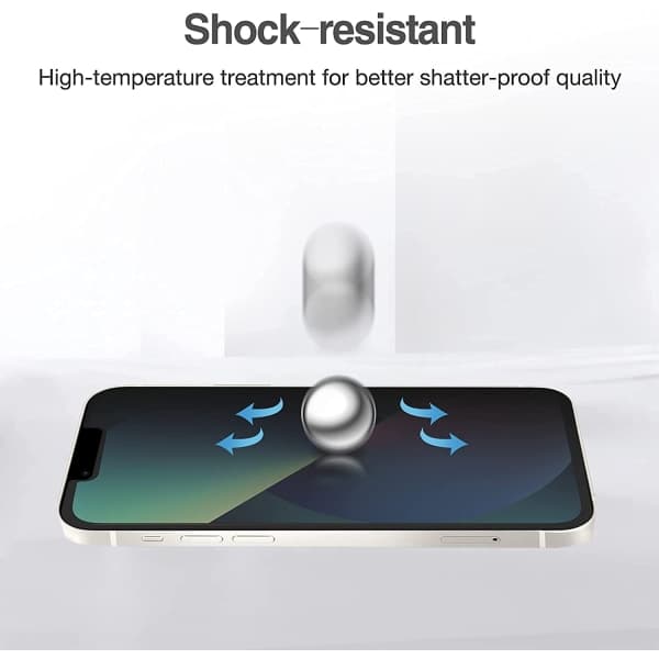 [2F]privatlivsskærmbeskyttere til iPhone 13