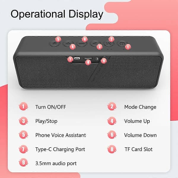 [2F]XDOBO X5 IPX6 Vanntett Bærbar Trådløs Bluetooth-høyttaler Utendørs Subwoofer