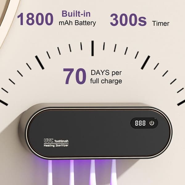 UV-sanitizer tandbørsteholder – 1800mAh genopladelig med tørring & timer, 4 pladser – Sort