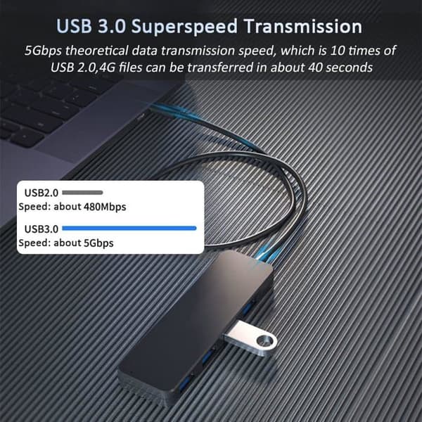 4-ports USB 3.0-hub, til computer, Xbox, harddisk, printer, tastatur, mus
