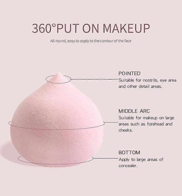 5 st Sminksvampset, Foundation Blandnings Skönhetssvamp, Concealer Svamp Foundation Svampar