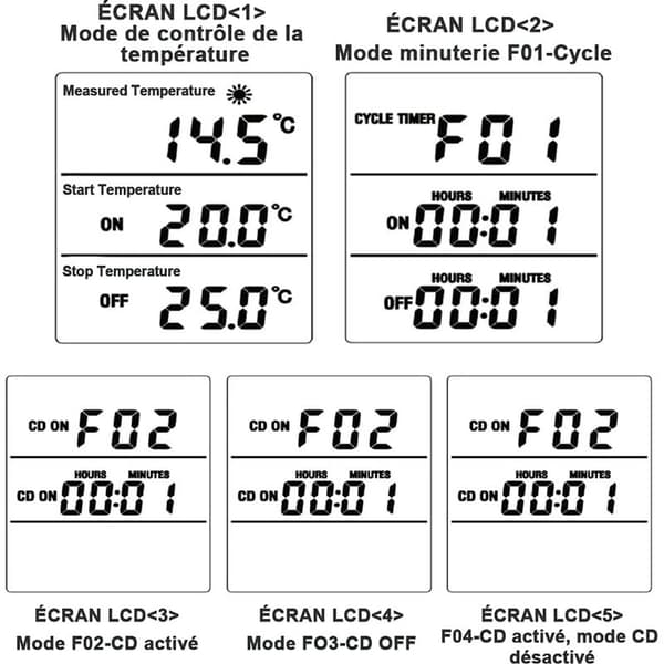 Digital termostatplugg med temperaturregulator for oppvarming og kjøling, LCD-temperaturkontrollerplugg med timer for akvarium