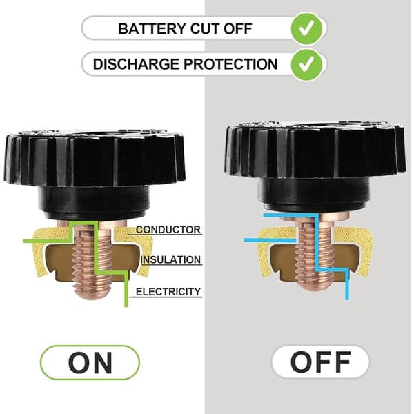 2 stk. 12V 24V Batteriafbryder, Bilbatteri Terminal Afbryder Isolator med Knap, Sort, til Bil, Lastbil, Båd