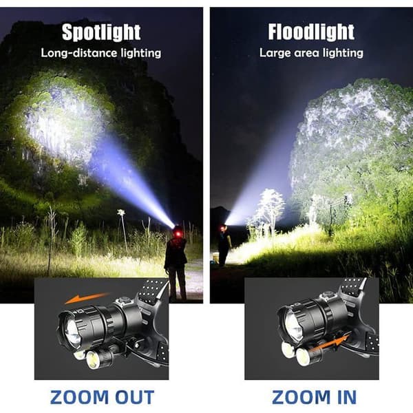 Oppladbar LED-hodelykt med høy effekt og COB, 4 moduser, zoombar og vanntett for camping og fiske