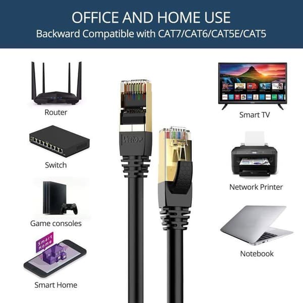Cat 8 Ethernet-kabel - 2m - Skærmet kobber S/FTP - 40 Gbps 2000 MHz - Til router PS5 Xbox TV - Sort