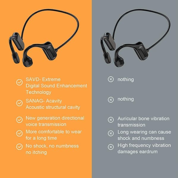 Trådløse sportshovedtelefoner med knogleledning Bl09 Model Bluetooth 5.2 Headset til træning, løb og kørsel Sort Black