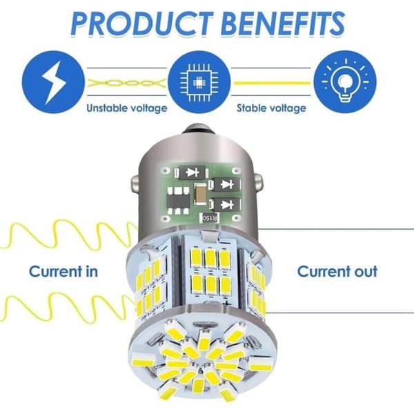 Bil LED-pærer, 4 stk. 1156 Hvide Highlight-lamper 12V, LED Blinklyspærer til Bil Baklys