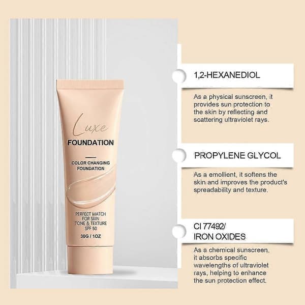 Luxe fargeendrende foundation matcher hudtone og tekstur perfekt 30ml