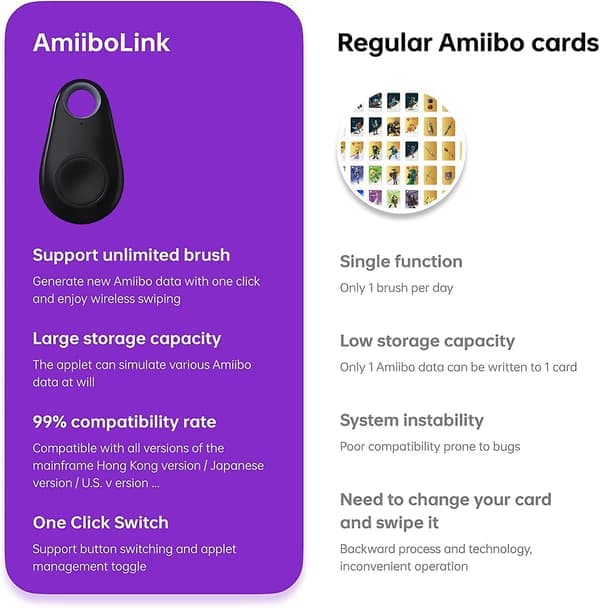 Obegränsad Amiibo Link Bluetooth-nyckelapp som stöds för Zelda Splatoon 3 Vit White