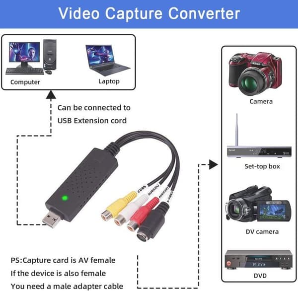 Lydopptaksboks, USB 2.0 lyd-/videokonverterer, analog til digital VHS for Windows 10/8/7/VHS