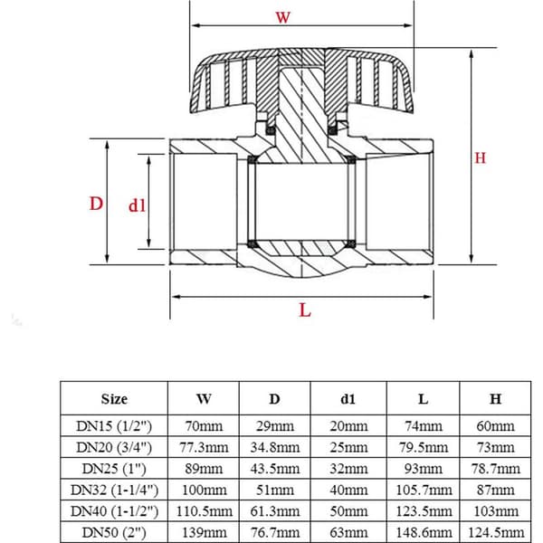 PVC kulventil 20 25 32 40 50 63mm lösningsmedssvetsventil kulventil pool kulventil (innerdiameter 20mm)