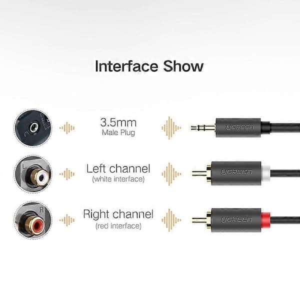 UGREEN 10512 3-meter 3.5mm hann til 2RCA hann stereo lydadapter Y-kabel