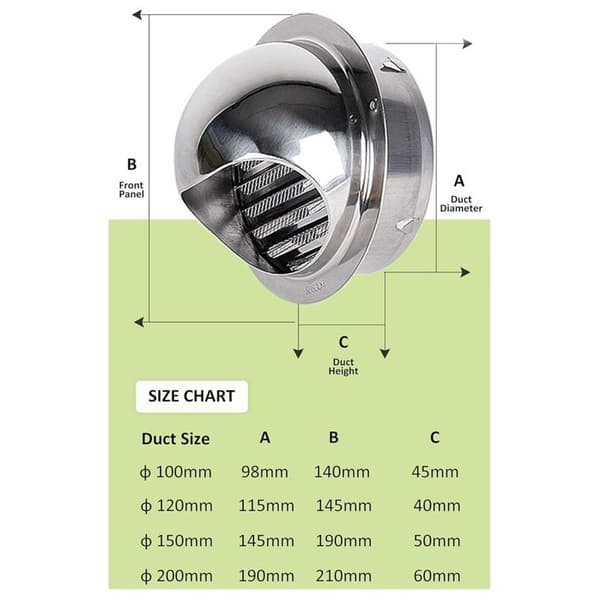 120 mm rund ventilationsrist i 304 rustfrit stål – Halvrullet hætte til vanddræning – Insektfrit net