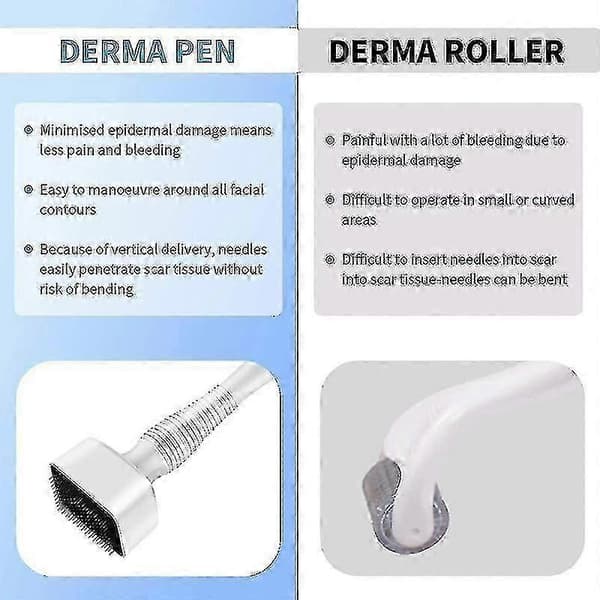 Microneedle Derma Stamp - Verktyg för ansiktshudsreparation och hårväxt