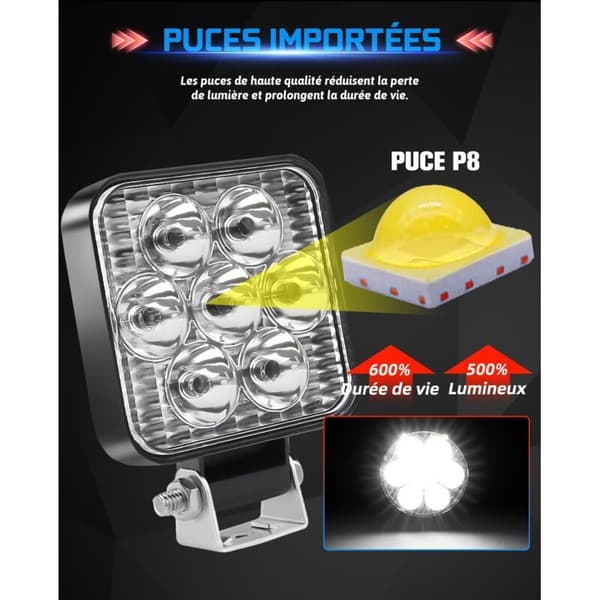 12V 24V LED arbejdslys, Mini LED arbejdslys, Til ATV UTV SUV, Lastbiler, Motorcykler, Landbrugsmaskiner, Traktor