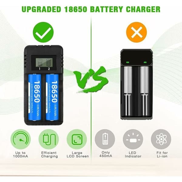 18650 Batterilader, Universell Batterilader, Smart Hurtiglading, 2-Spors Hode med LCD-skjerm, Kompatibel