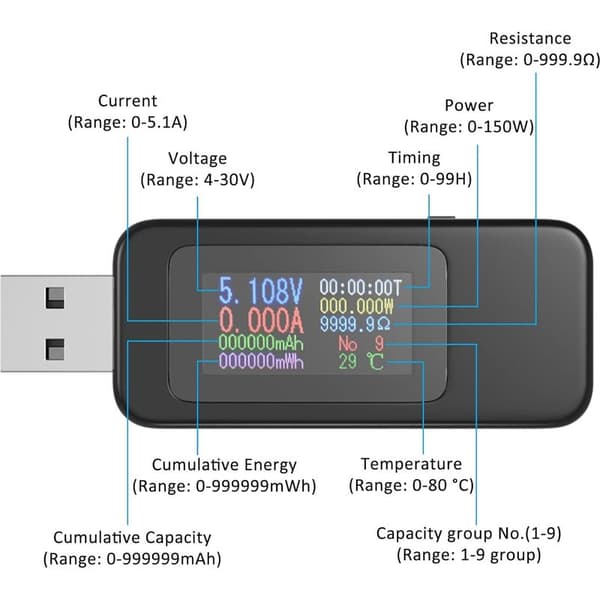 USB-tester Voltmeter Multimeter USB Spenningstester Spenningsstrømstester USB Strømmåler, Fargedisplay Voltmeter Amperemeter Spenning Strøm