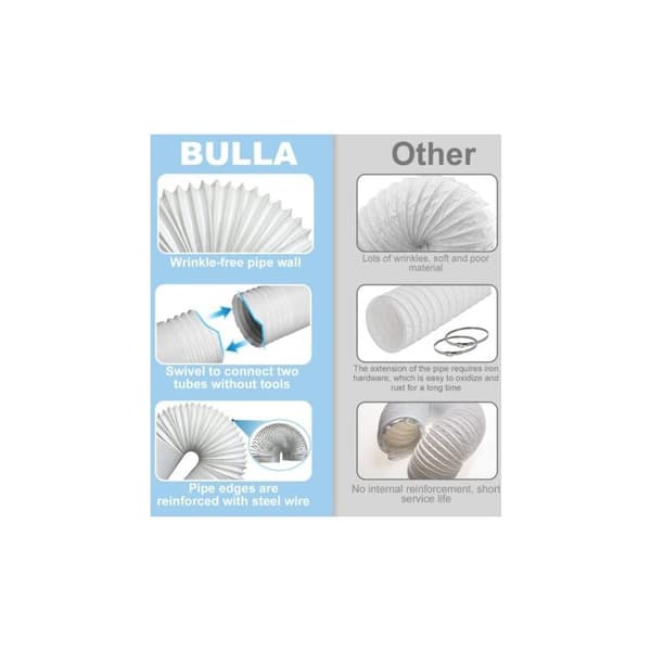 Bærbar AC-slange – Fleksibel PVC-ventilationsrør 13 cm diameter, 200 cm længde