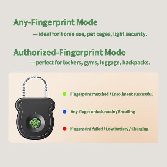 Smart fingeravtrykkslås – 2026 0,5s opplåsing, 365-dagers batteri, USB-nødstrøm – Vanntett