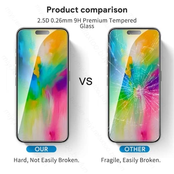 Skärmskydd – 4-pack 9H härdat glas för iPhone 16e/16/17/Pro/Max/Air – Välj modell For Iphone 16 Plus