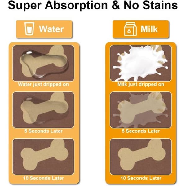 Hundefodermåtte, til hunde, superabsorberende fodermåtte, kæledyrsfodermåtte