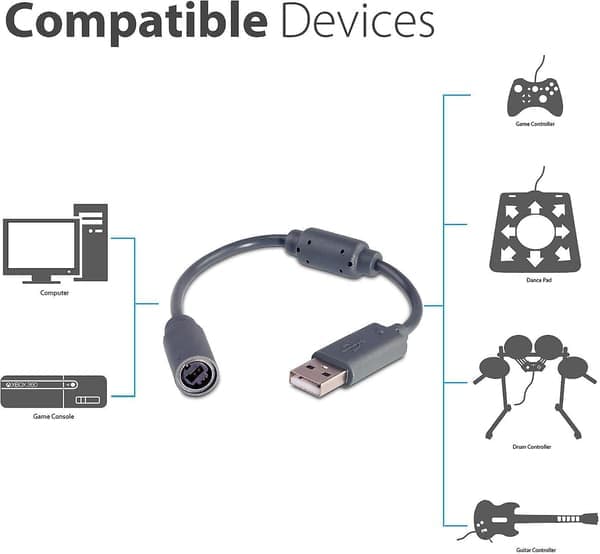 2-pack trådbunden handkontroll USB Breakaway-kabel för Microsoft Xbox 360 Guitar Hero