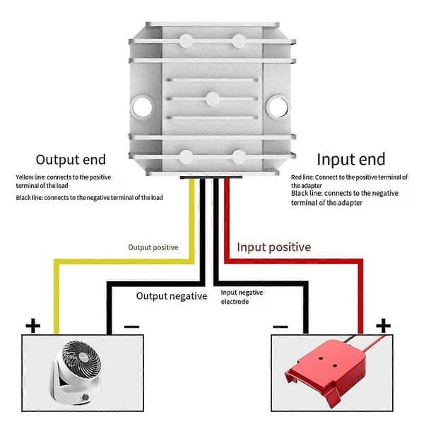 Til Milwaukee-adapter gælder for Milwaukee 18V lithiumbatteriadapter + DC-DC Buck (12V, 10A, 120W)