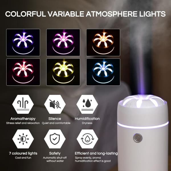 100 ml bærbar luftfukter for bil, hjem, kontor, soverom, USB eterisk oljediffuser
