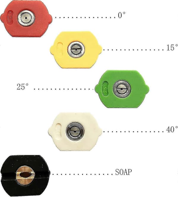 Højtryksrenser Sprøjtedysespids - 1/4 tomme, 5-pak