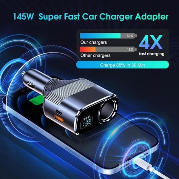 145W USB-C billader, USB Type-C billader, 80W billaderadapter, 45W rask USB billader og XXW dobbel USB billader