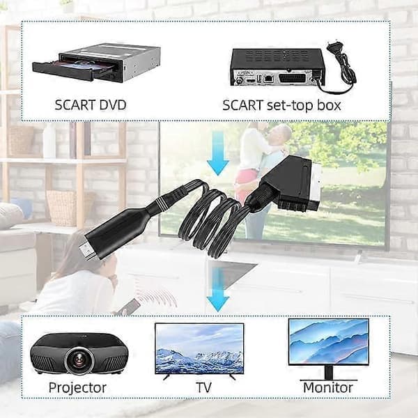 SCART til HDMI-adapter – Konverter med kabel 720P/1080P til DVD, VHS, PS3, Xbox