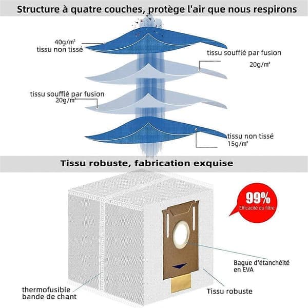 Reservedele til Ecovacs DEEBOT N10+/N10 Plus, OZMO N8+/N8 Pro+ tilbehørssæt, T8+/T8 AIVI+/T9+