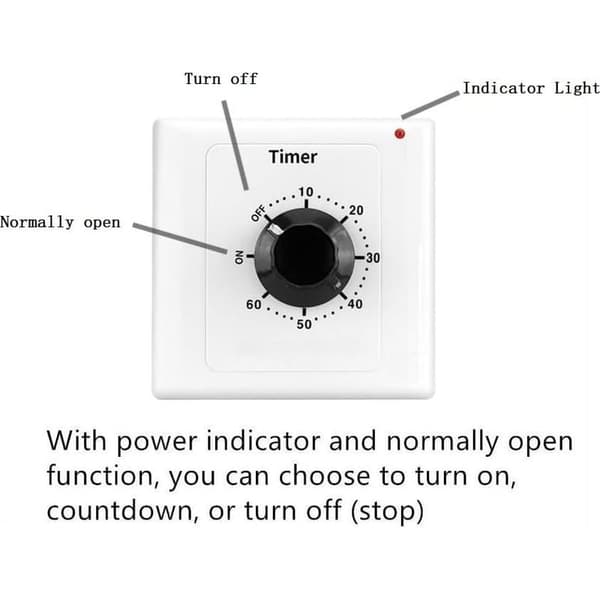 60-minutters timerkontakt, AC 220V 15A Intelligent Mekanisk Nedtællingstimer Stikkontakt Tidsafbryder 86 Panel Timer Kontrolknap