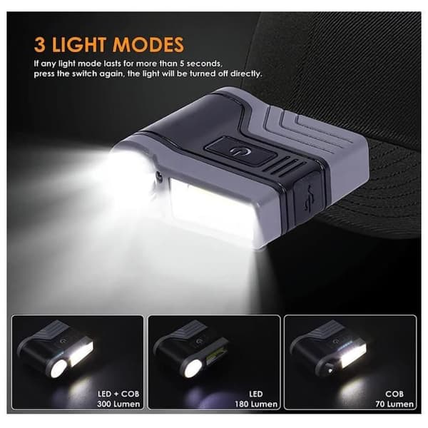 Håndfri LED-hattelys, USB oppladbart, med bevegelsessensor, justerbart - .