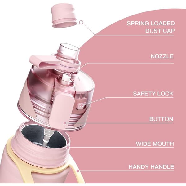 Isolerad sprayflaska – 750 ml rostfritt stål med dimfunktion – Rosa