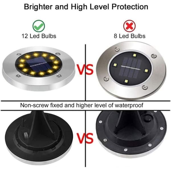 12 LED solcellehavelys - 6000K, IP65 vandtæt, varm hvid, sti