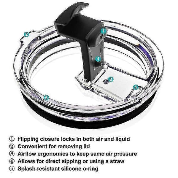 3-pack 30 oz dricklock läckagesäkra stänksäkra lock för dricksglas och muggar