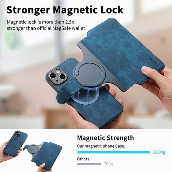 Fodral till iPhone 16 Pro, Premium Skyddande PU-läderfodral, [Magnetisk Stängning] [Flipfodral] - Blå