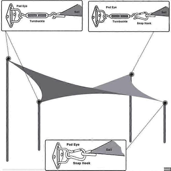 Solsegel Fästkit, Solsegel Fästkit, Solsegel Fästen, Solskyddsinstallationskit