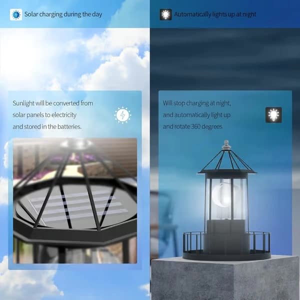 Sort LED Solar Roterende Fyrhave Udendørs Dekoration Lanterne