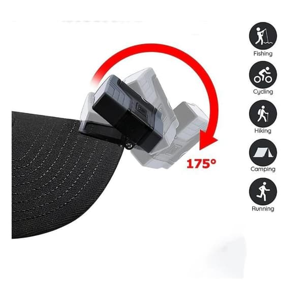Håndfri LED-hatlampe, USB genopladelig, med bevægelsessensor, justerbar - .