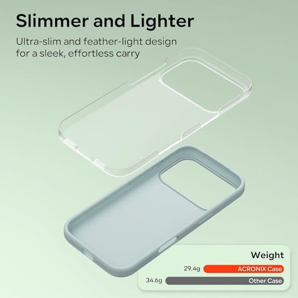 Flydende silikonecover til iPhone 17 Pro, stødsikkert blødt telefoncover, fuld beskyttelse, mintgrøn iPhone 17 Pro Green Mint iPhone 17 Pro